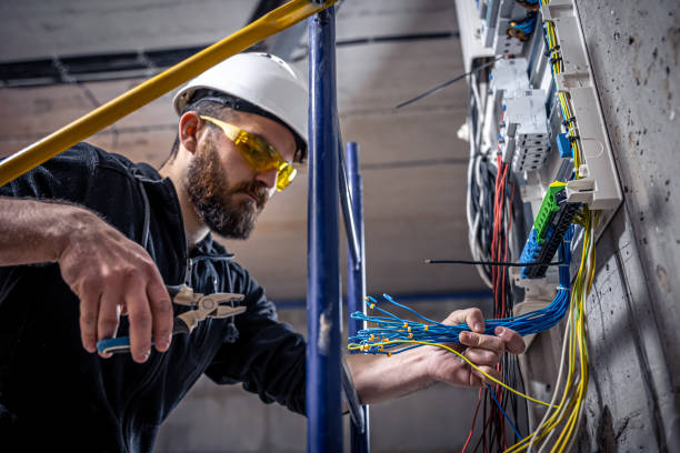 Best Electrical Rewiring Services  in Saxon, SC