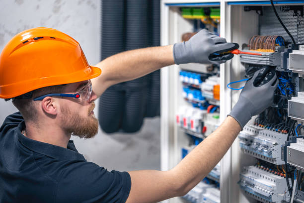 Best Commercial Electrician Services  in Saxon, SC